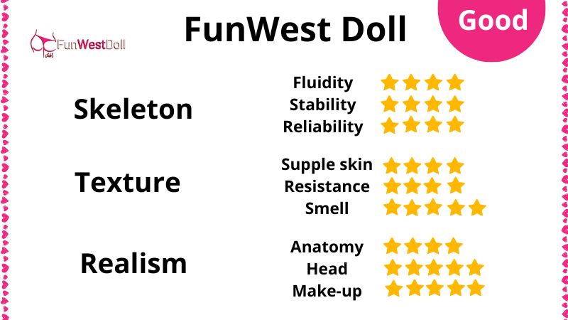 Review of FunWestDoll sex dolls